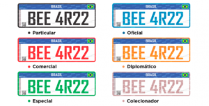 combinacao-alfanumerica-placa-mercosul