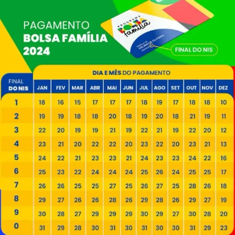 calendario-bolsa-familia-2024